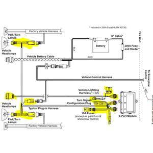 Snow Removal Equipment For Sale