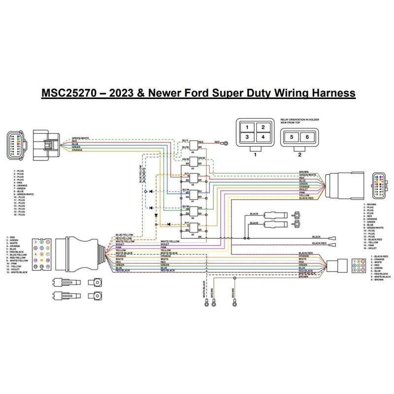 MSC25270